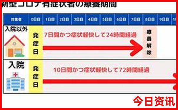 去赛里木湖玩住在哪里方便